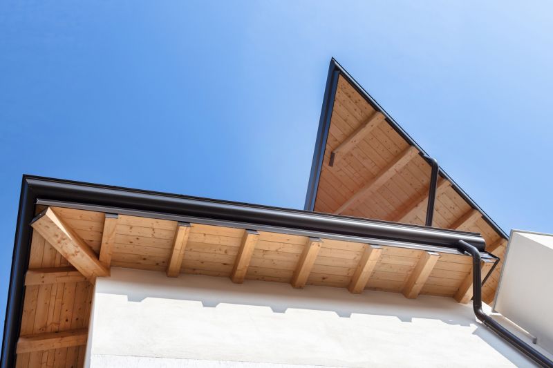 Business Gutter Installation in Clarksville, TN