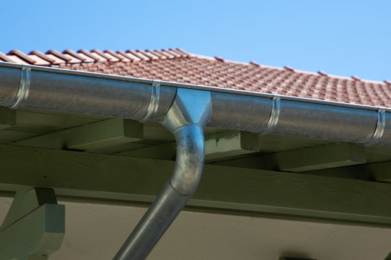 Completed Metal Gutter System