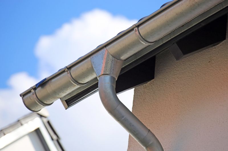 Custom Gutter Solutions